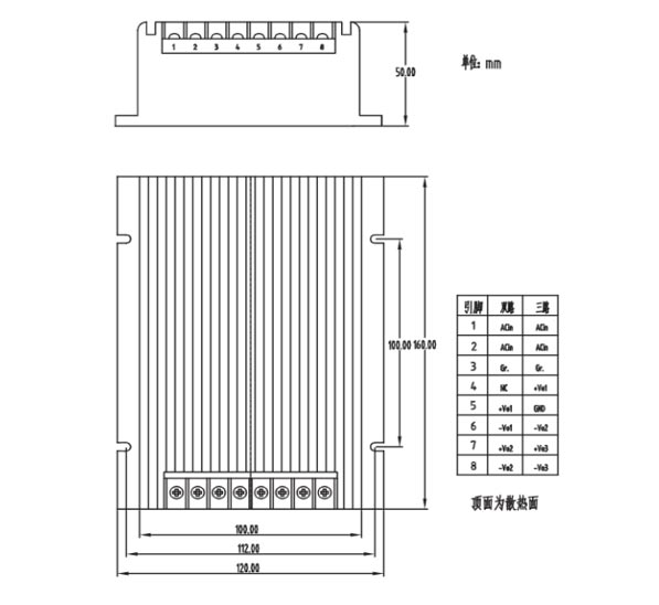 KYB系列（50-200W）