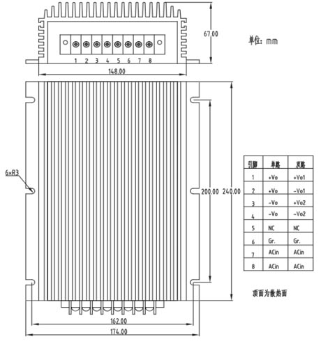 KYD系列（300-750W）
